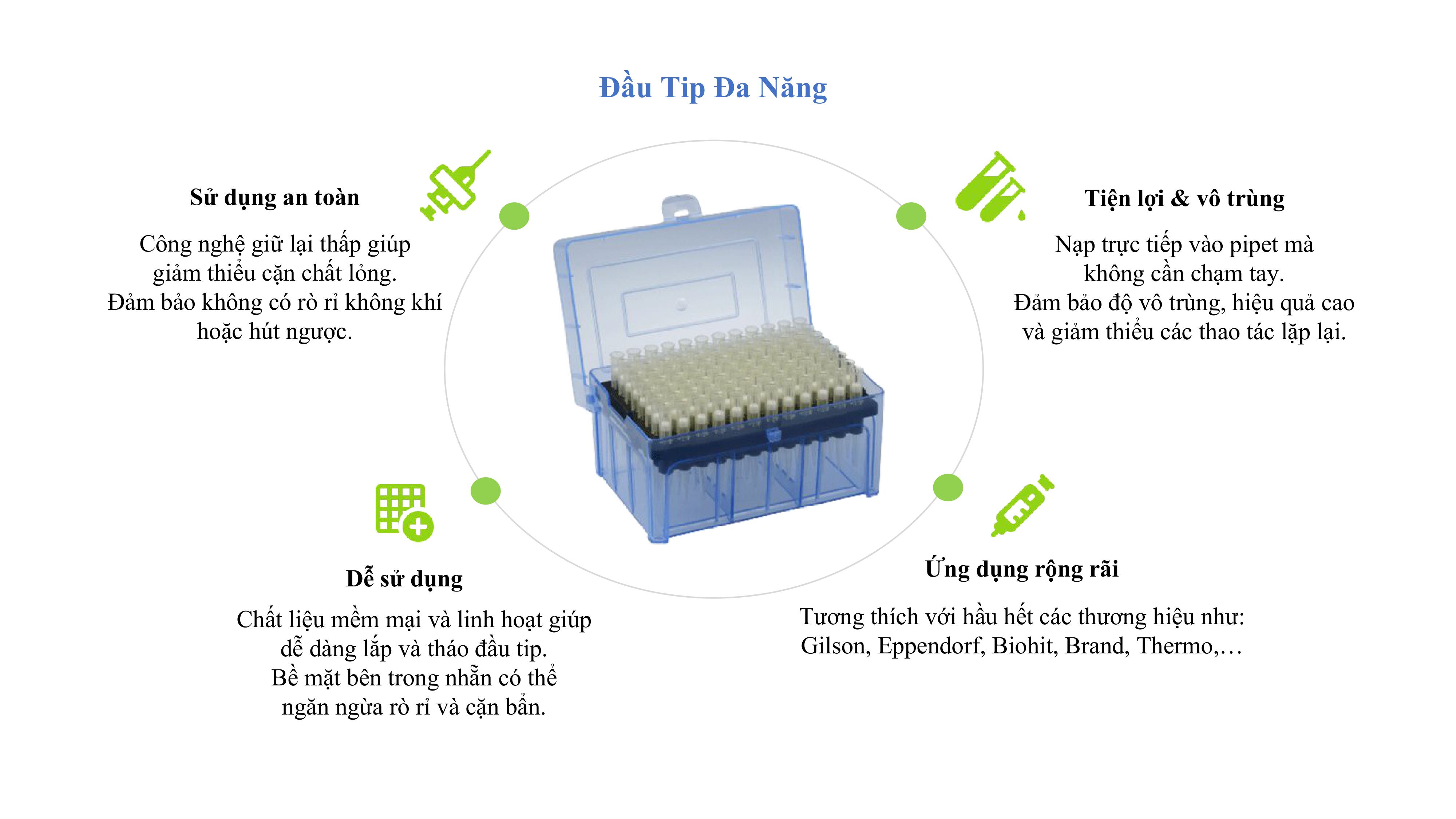 Đầu Tip Pipette MDHC – Lựa Chọn Hoàn Hảo Cho Phòng Thí Nghiệm