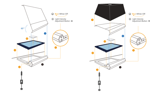 Ultraslim Blue / White LED Transilluminator
