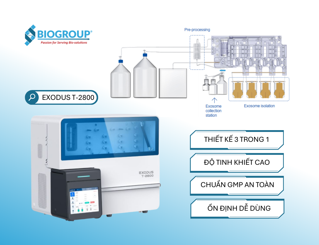 Ưu Điểm Của Hệ Thống Tách Chiết Siêu Tốc: EXODUS T-2800