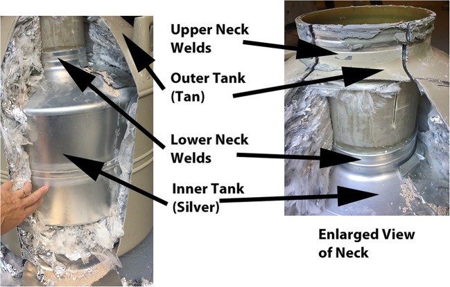 Cryostorage tank failures: temperature and volume loss over time after induced failure by removal of insulative vacuum