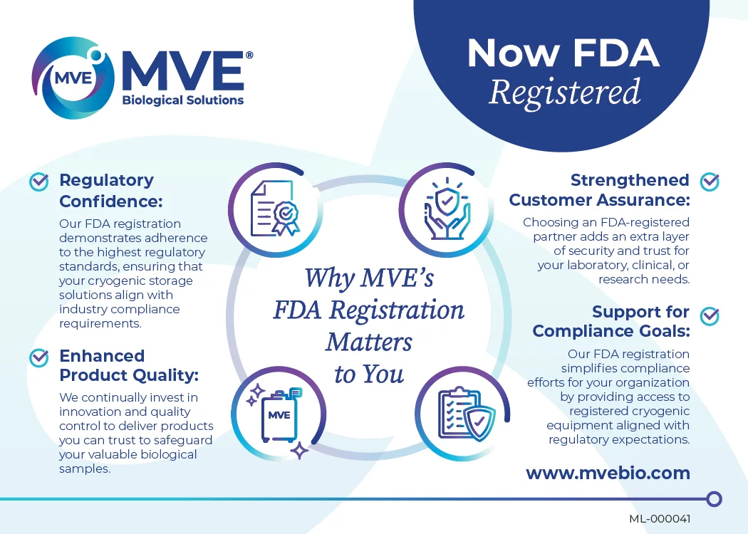 Câu hỏi thường gặp về MVE và FDA registration