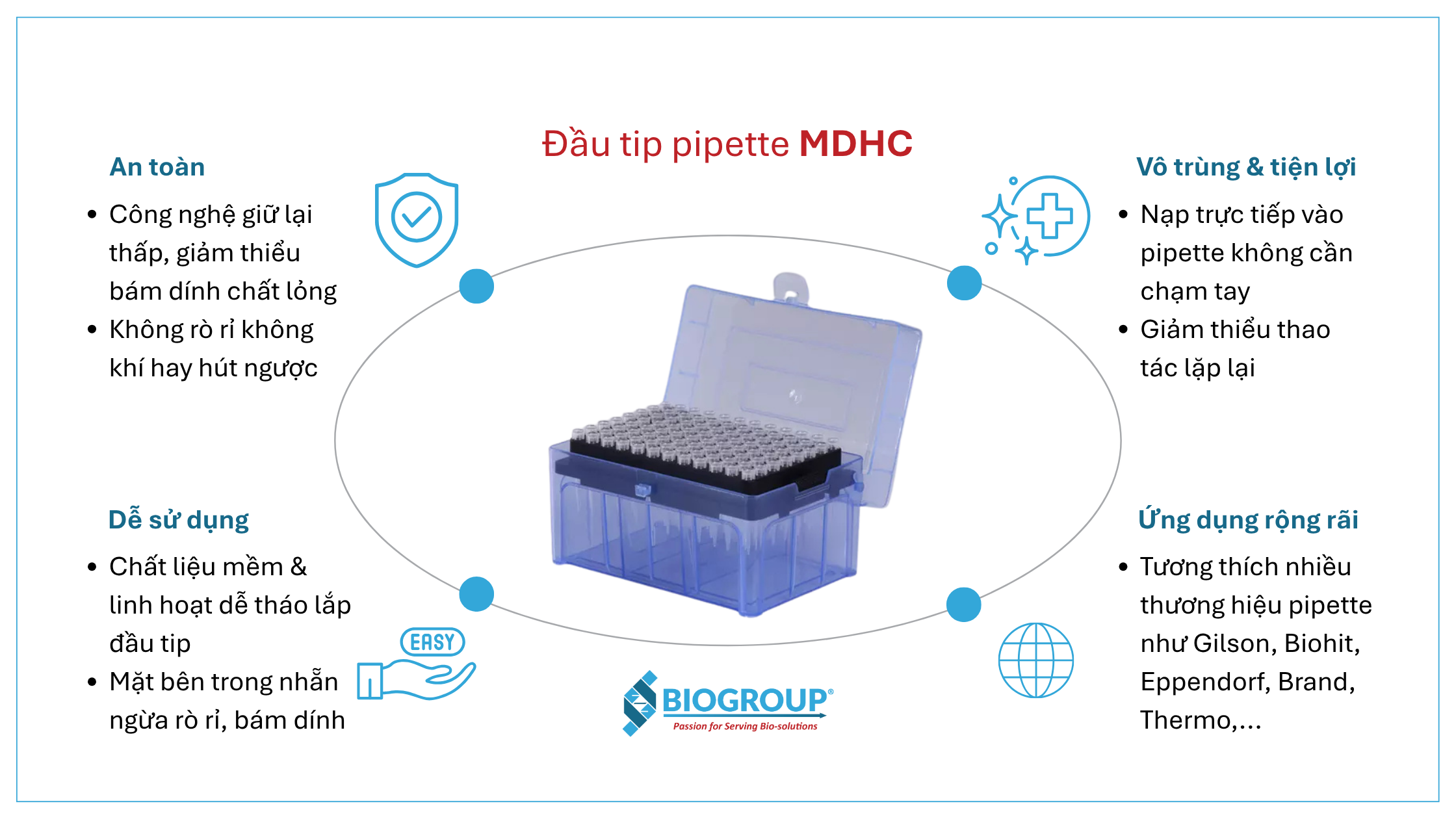 Ưu điểm của đầu tip pipette MDHC