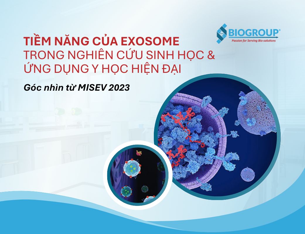 Tiềm năng của Exosome trong nghiên cứu sinh học & ứng dụng y học hiện đại – Góc nhìn từ MISEV 2023