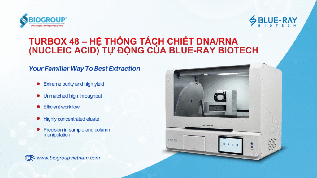 Hệ thống TurboX 48 mang lại chất lượng nucleic acid tinh sạch và độ tin cậy cho hàng loạt ứng dụng quan trọng