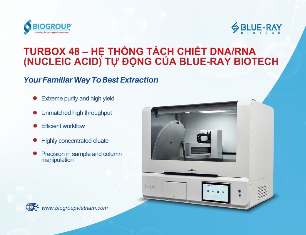 TurboX 48 – Hệ thống tách chiết DNA/RNA (Nucleic Acid) tự động của hãng Blue-Ray Biotech