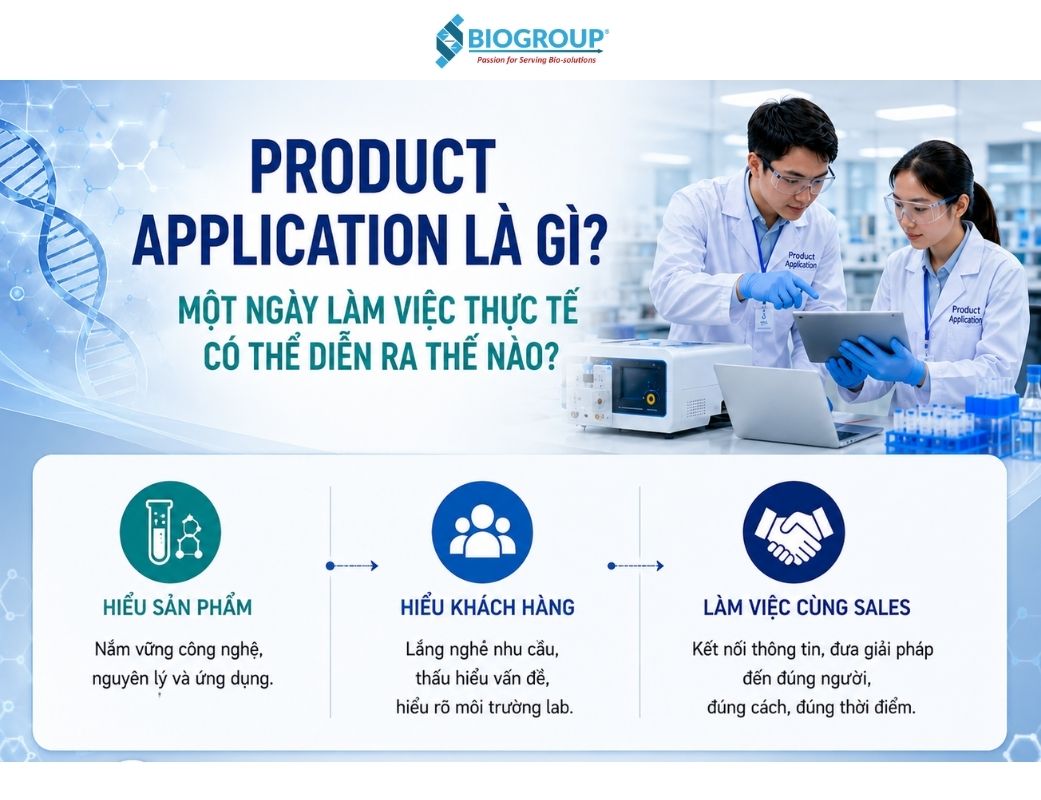 Product Application là gì? Một ngày làm việc thực tế có thể diễn ra thế nào?