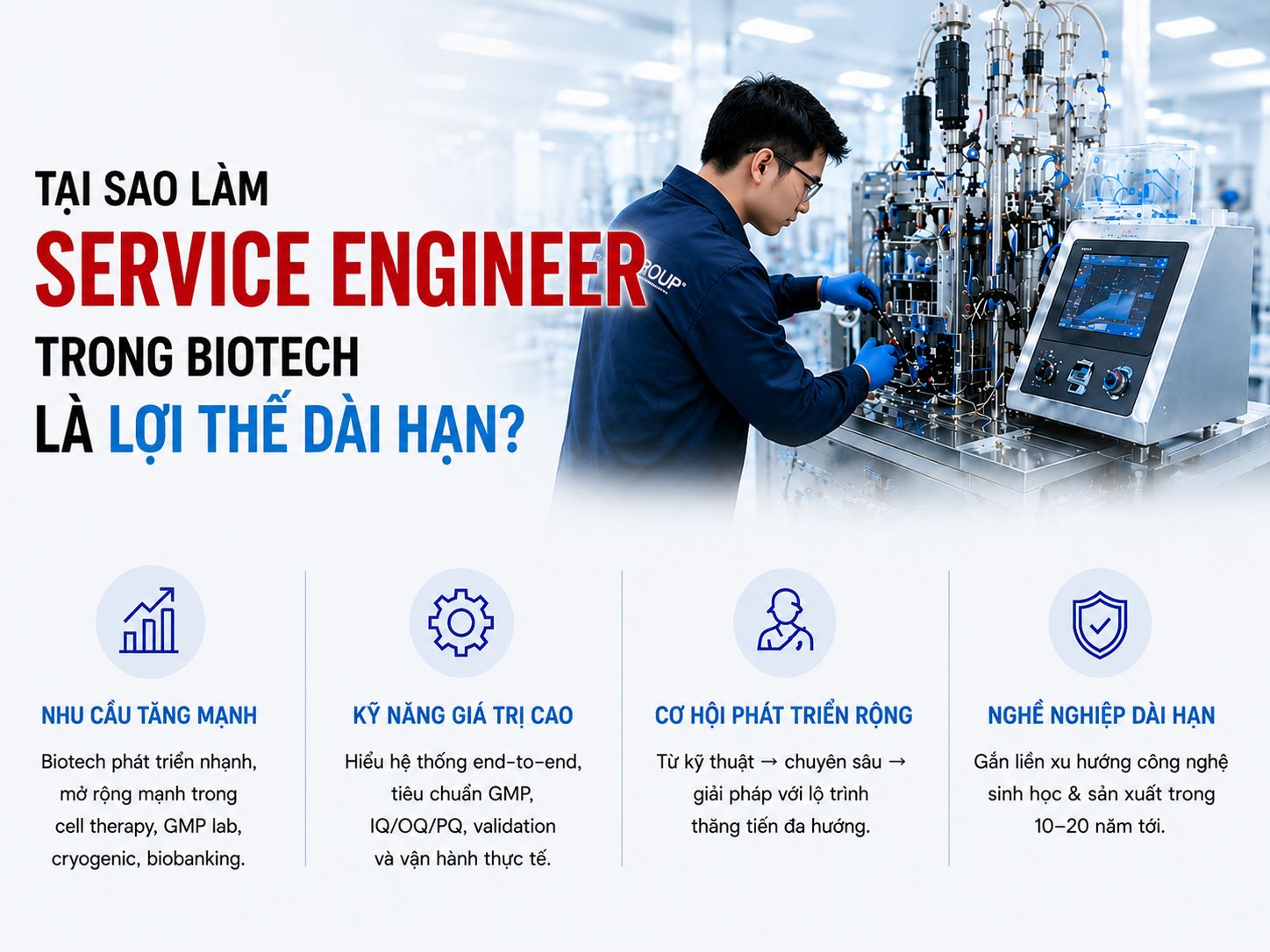 Vì sao vị trí Kỹ sư dịch vụ thiết bị y sinh trong biotech là lợi thế dài hạn?